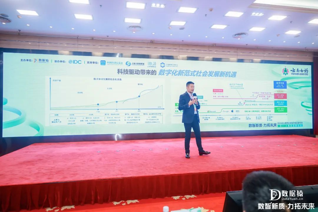 云南白药_李少春_数智化-3