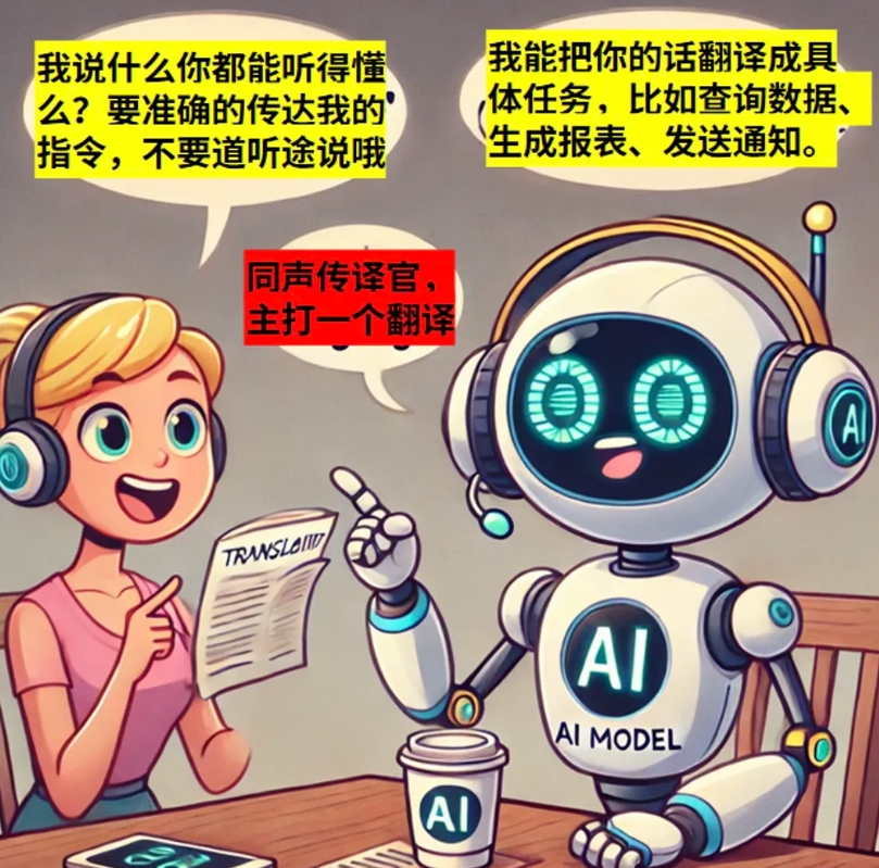To_B_自然语言_AI大模型-4
