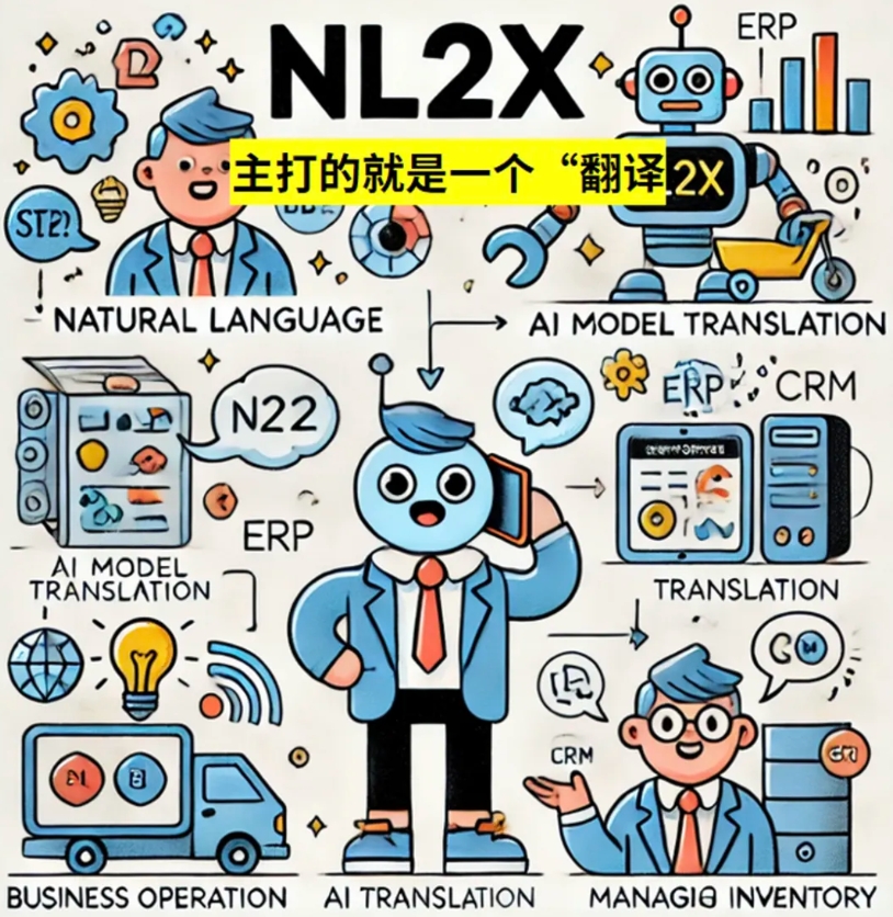 To_B_自然语言_AI大模型-2