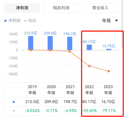 传统数据库_向量数据库_英伟达-23