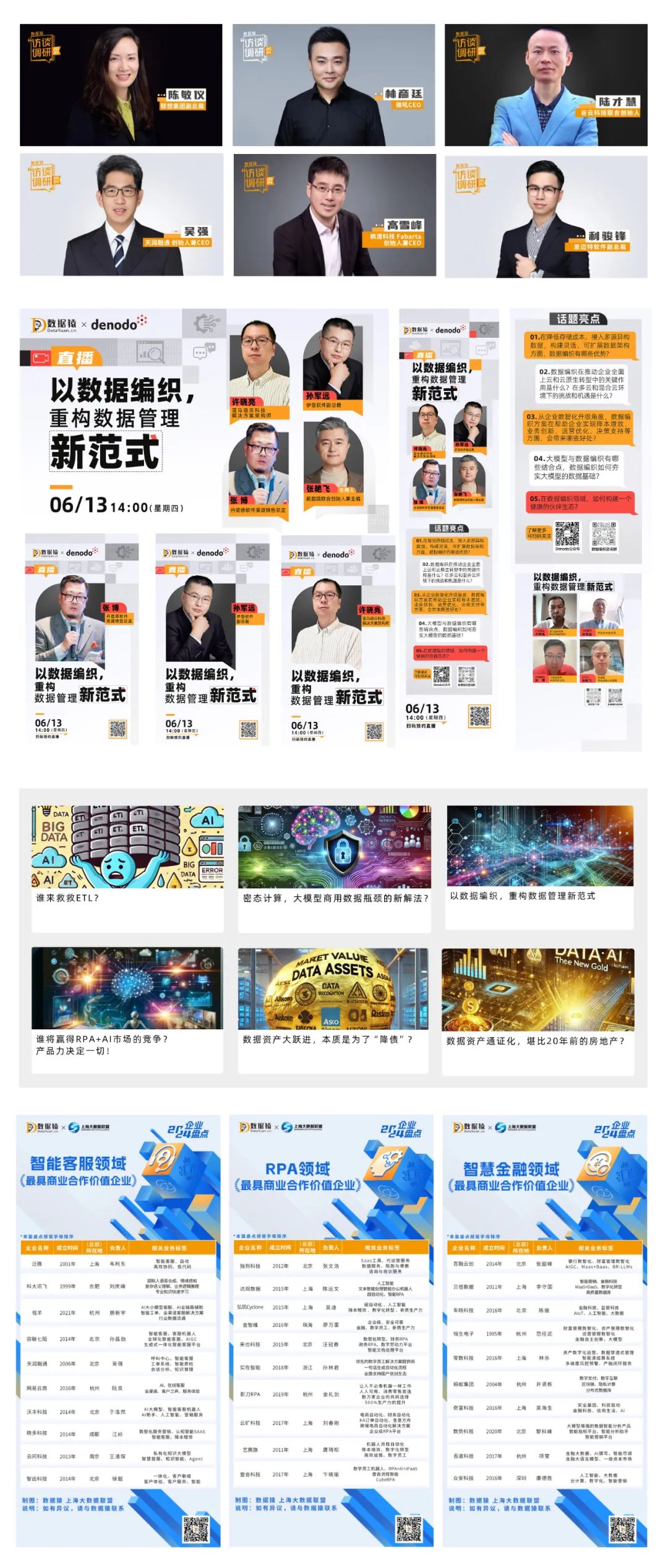 评委确认_赵鋆洲_如康集团CIO-11