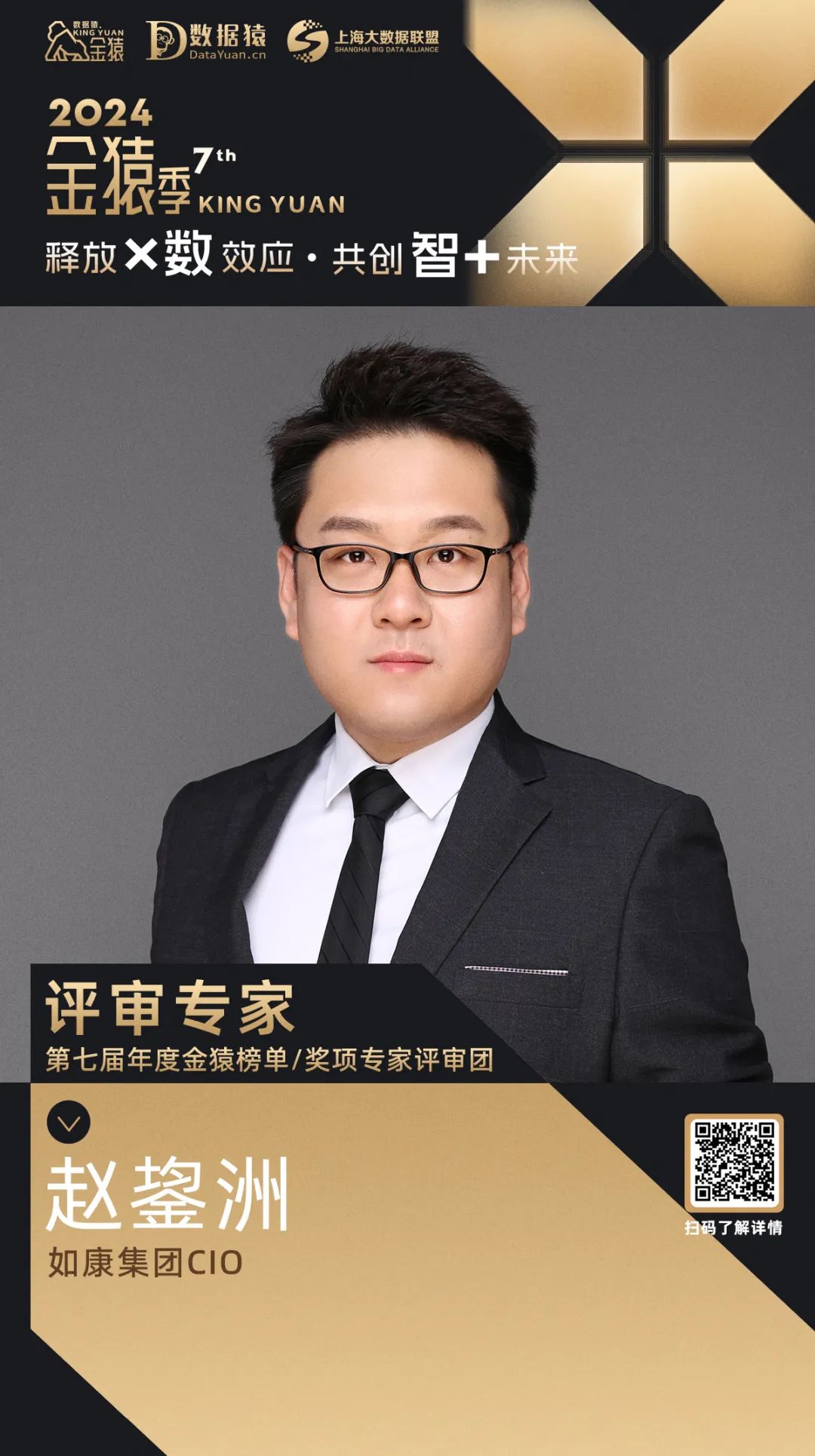 评委确认_赵鋆洲_如康集团CIO-1