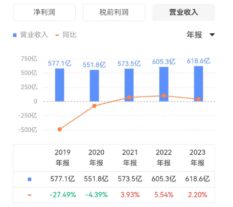 IBM_裁员_印度籍CEO-6