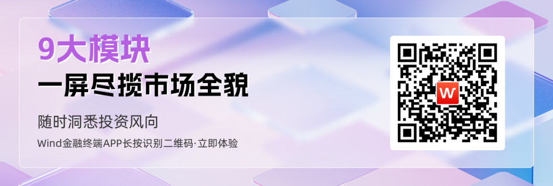 Alice_投研_Wind_Alice-1
