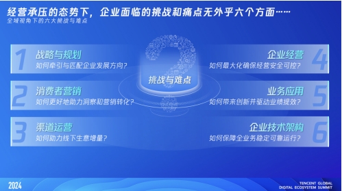 腾讯_零售_600+商家-2
