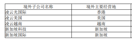凌云光_AI+视觉_机器视觉-2
