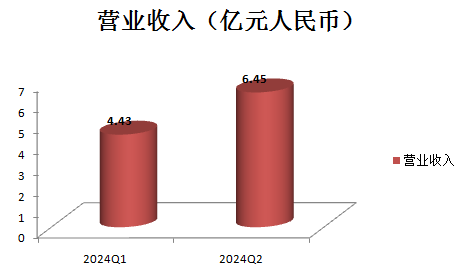 凌云光_AI+视觉_机器视觉-1