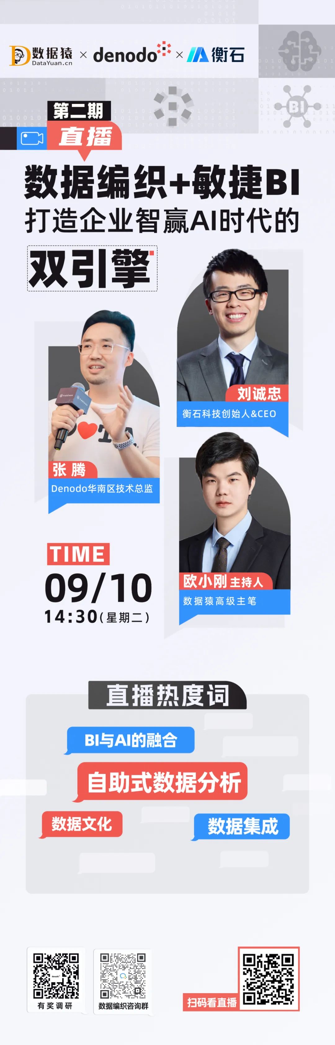 ​数据编织_敏捷BI_AI时代-1