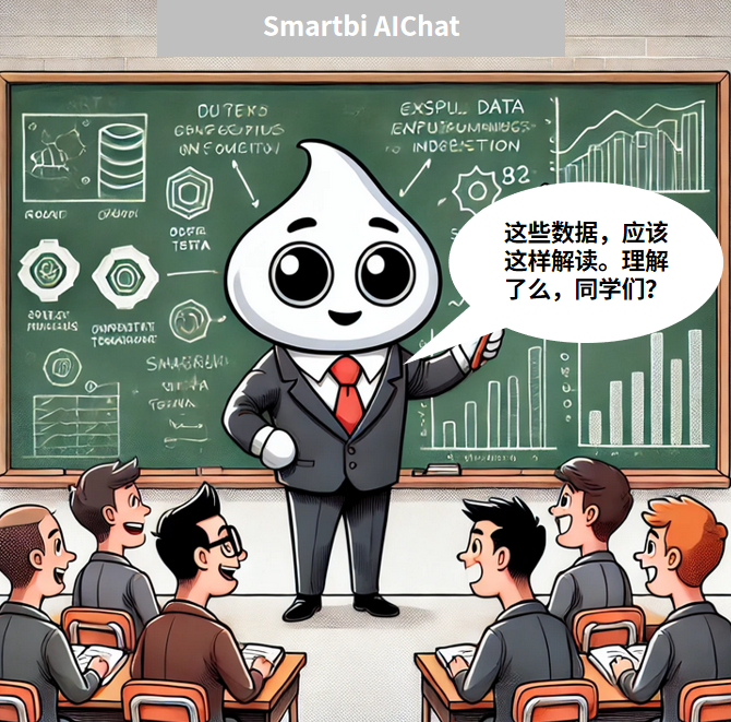 简单分析_智能问数_Smartbi_AIChat-3