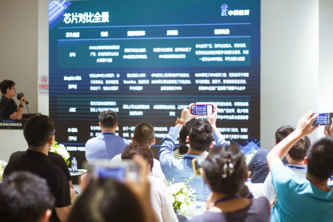 中昊芯英_TPU_All_Explained-1