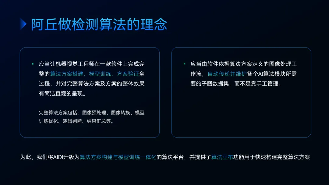 阿丘科技_2024_新品发布会-2