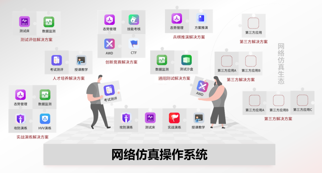 黑神话：悟空_网络靶场_网络安全-5