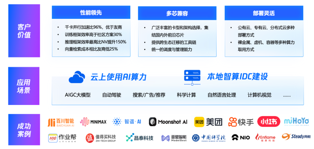 腾讯云_ChatGPT_大模型-5