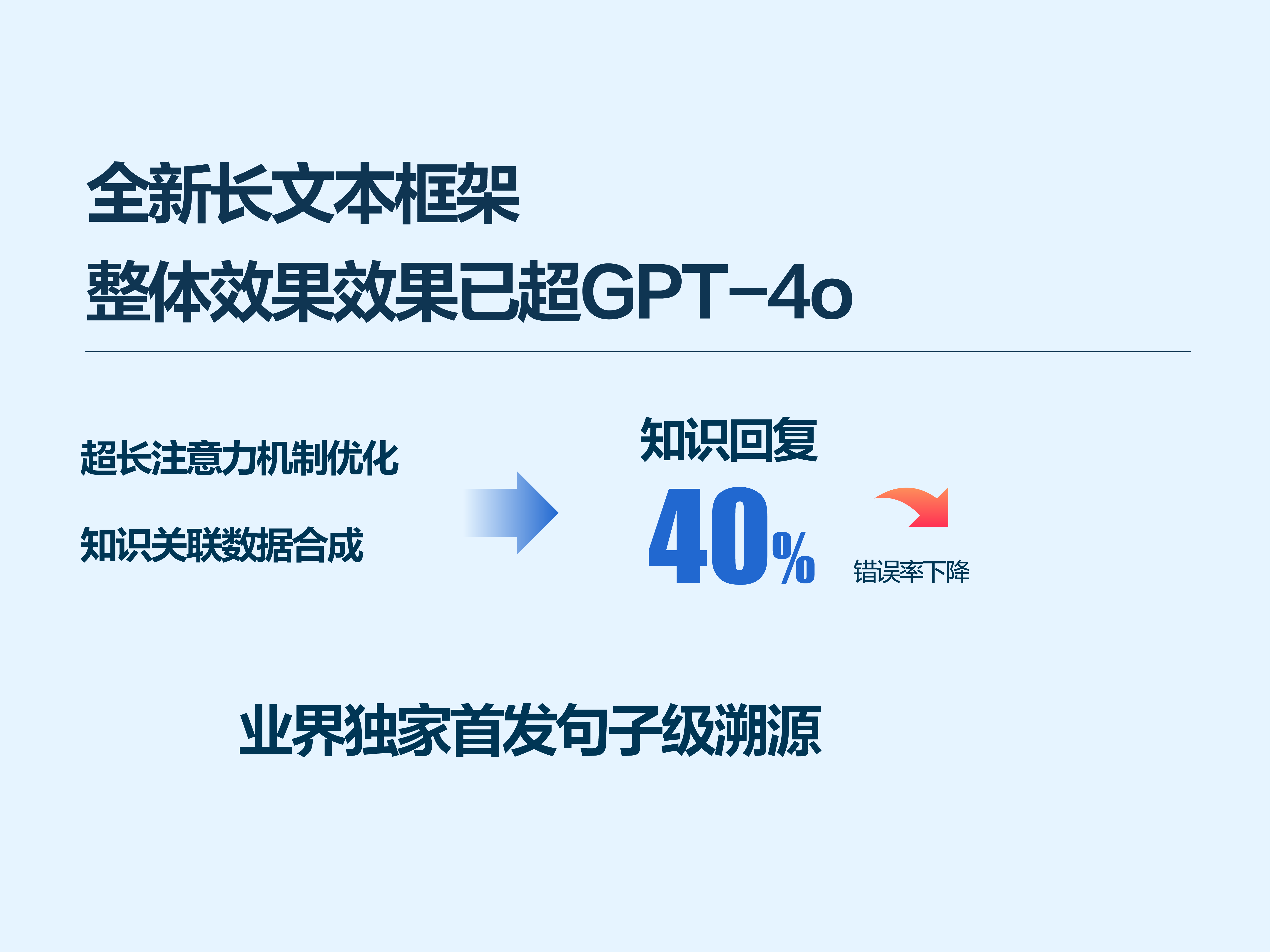 科大讯飞_算力_深度推理大模型X1-5
