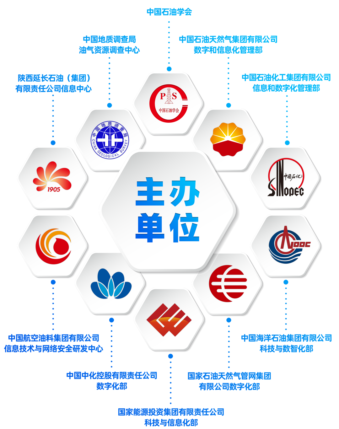 2025_企业信息技术大会_5月14-16日_北京-2