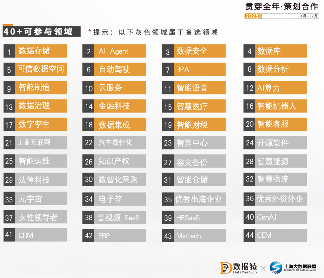 报名_AI_Agen_策划活动-1