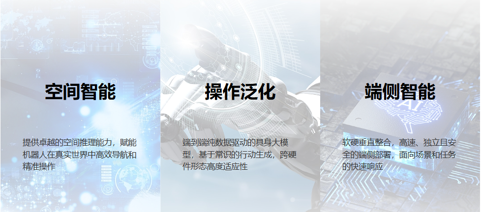 智平方_融资,_具身机器人-4