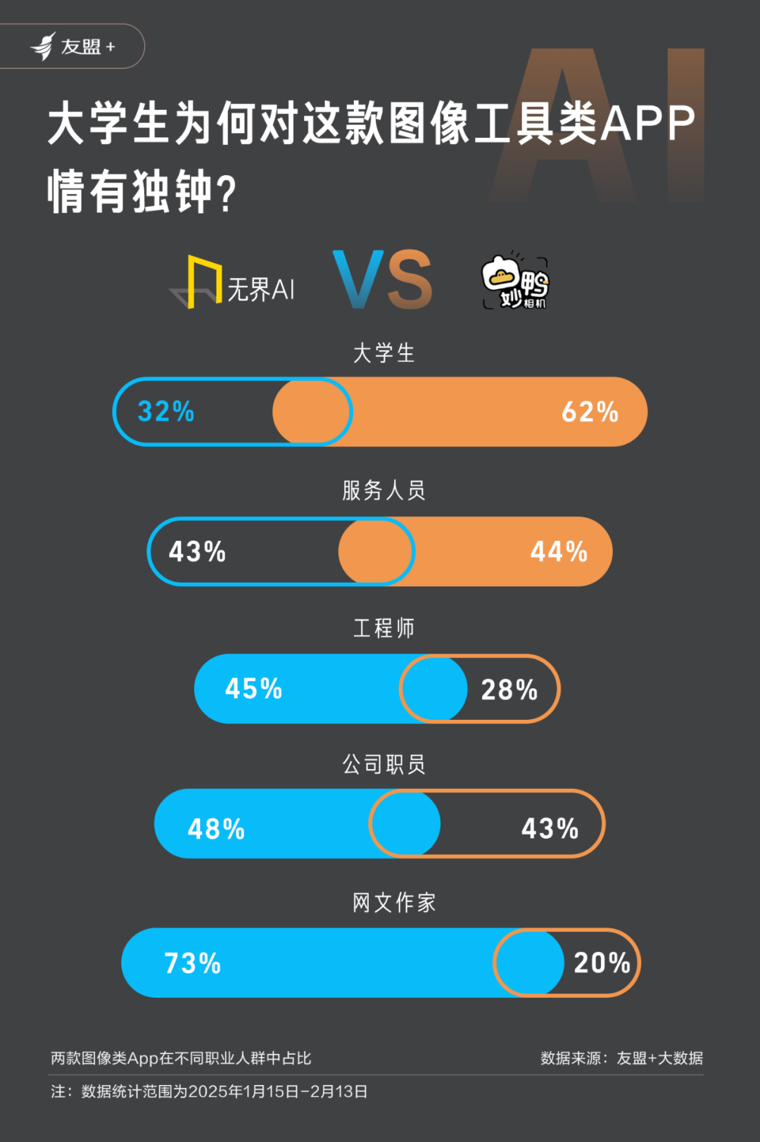 DeepSeek_AI_App_友盟+-6