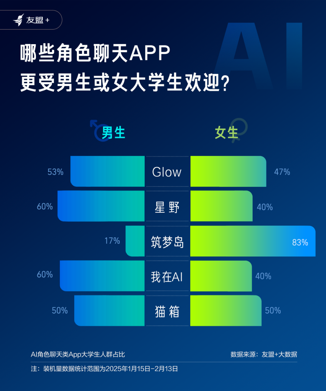 DeepSeek_AI_App_友盟+-4