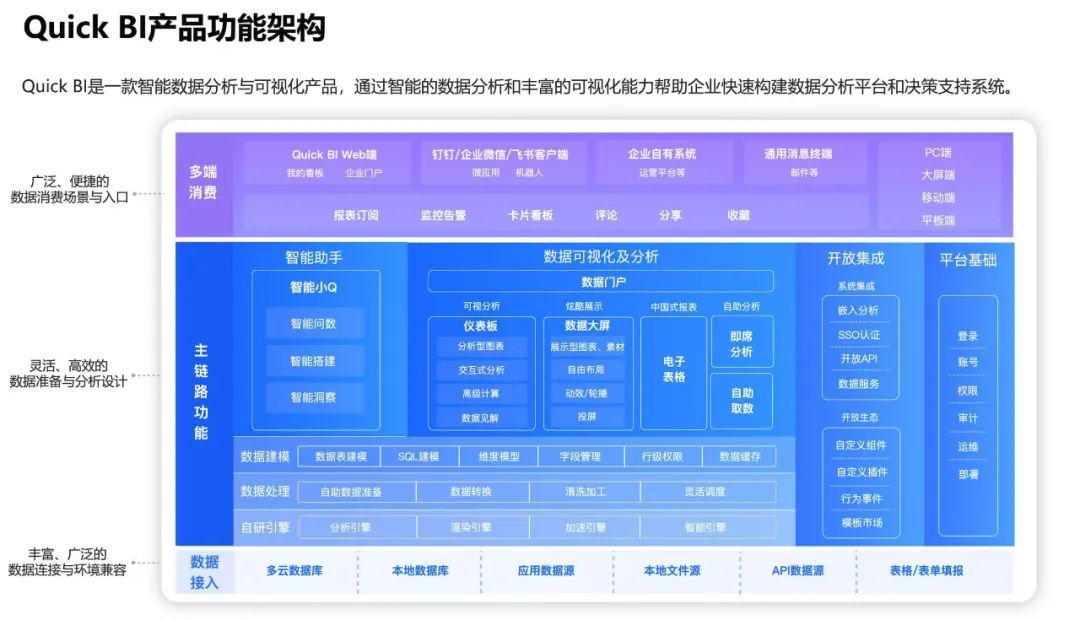 数字化_DeepSeek_盈德气体-1