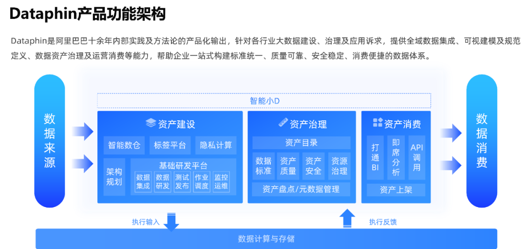 数字化_DeepSeek_盈德气体-2
