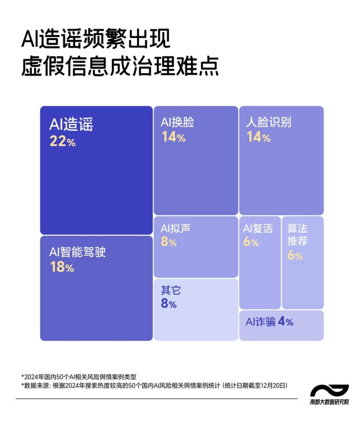 DeepSeek_DeepFake_大模型-14