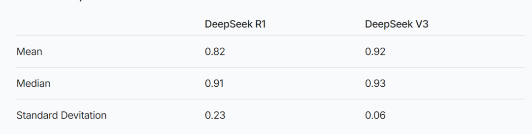DeepSeek_DeepFake_大模型-6
