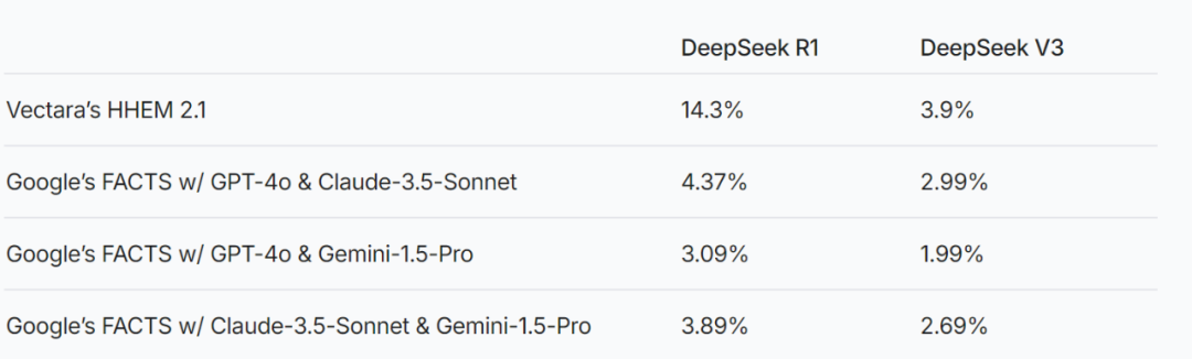 DeepSeek_DeepFake_大模型-5