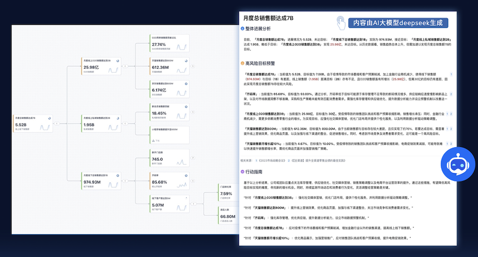 DeepInsight_企业级_深度推理-3
