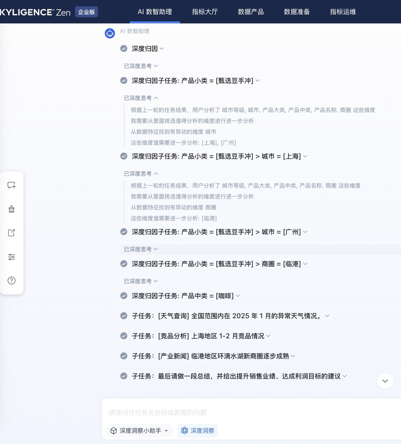 DeepInsight_企业级_深度推理-1