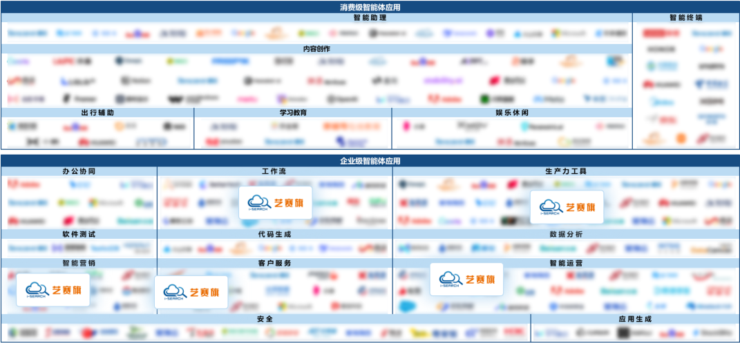 DeepSeek_企业智能体_大模型技术-3