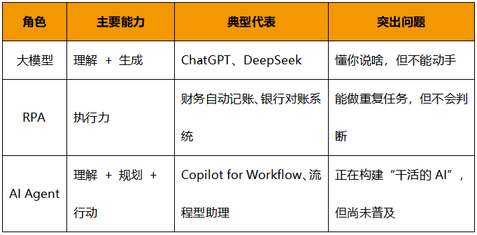 DeepSeek_企业智能体_大模型技术-1