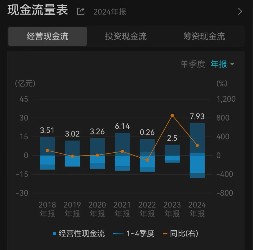 双面镜像_东华软件_营收-6