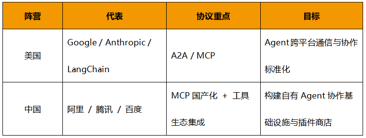 MCP_TCP_IP-7