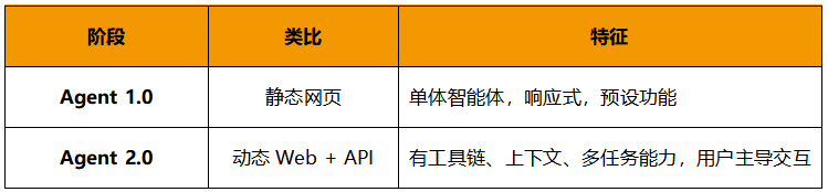 MCP_TCP_IP-5