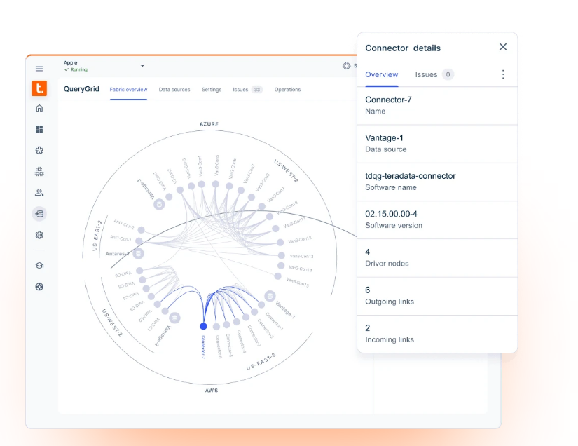 Splunk_Snowflake_Palantir_大数据公司-14