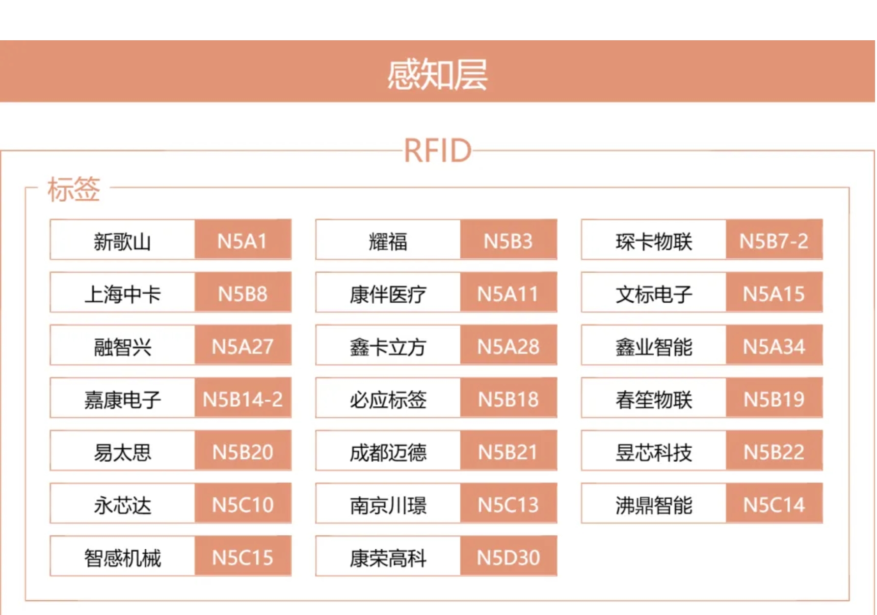 IOTE上海物联网展_MWC生态圈_移动通信_物联网产业-1