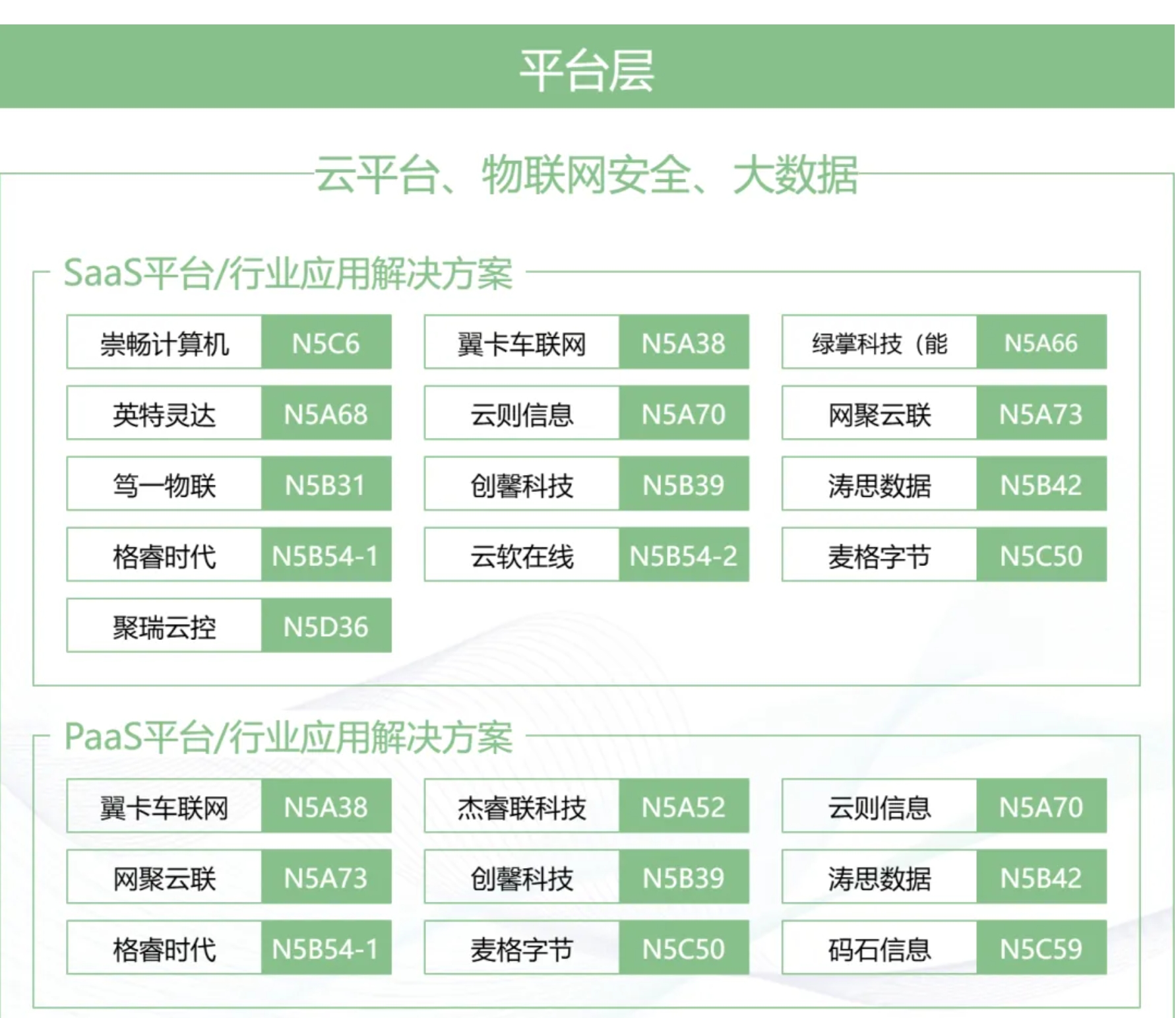 IOTE上海物联网展_MWC生态圈_移动通信_物联网产业-12