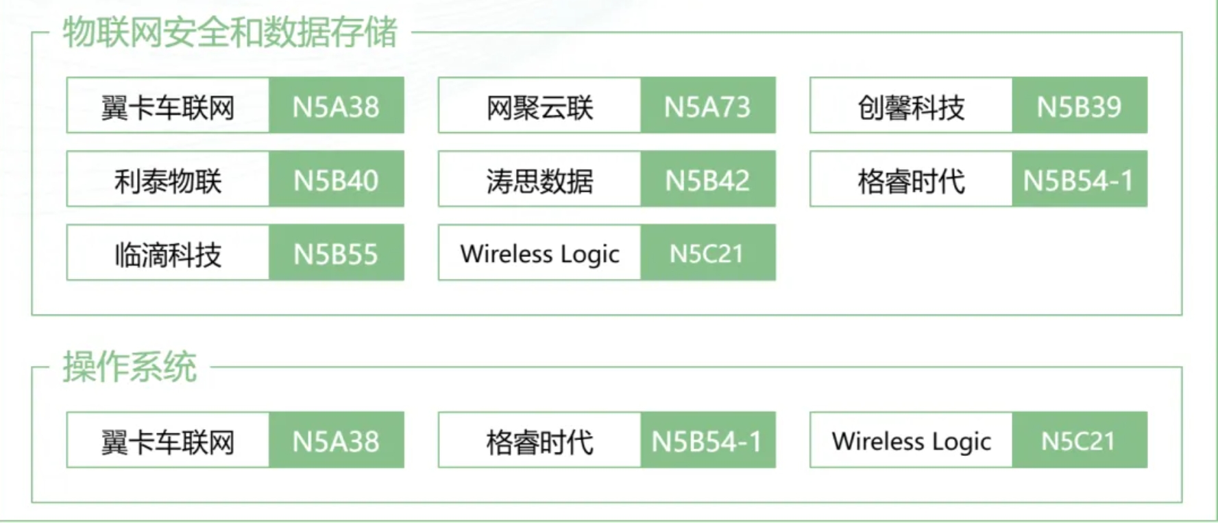IOTE上海物联网展_MWC生态圈_移动通信_物联网产业-13