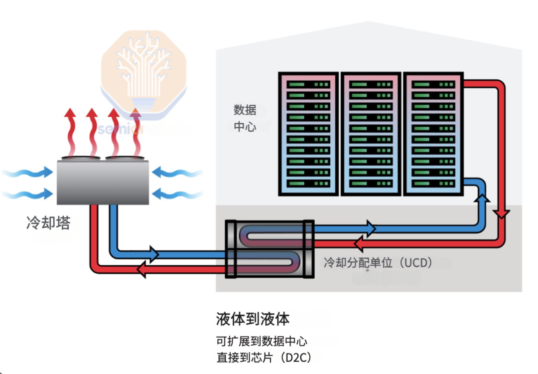 2025_大数据并购_中美制霸-6