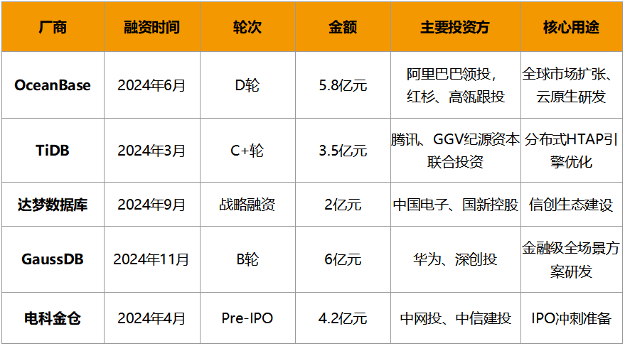 2025_大数据并购_中美制霸-4