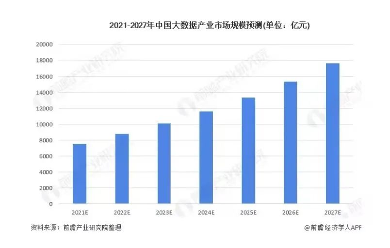 2025_大数据并购_中美制霸-1