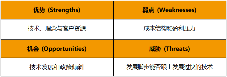 奇安信_财报_网络安全行业-11