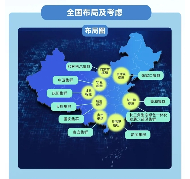 东数西算_算力布局_国家数据局-1