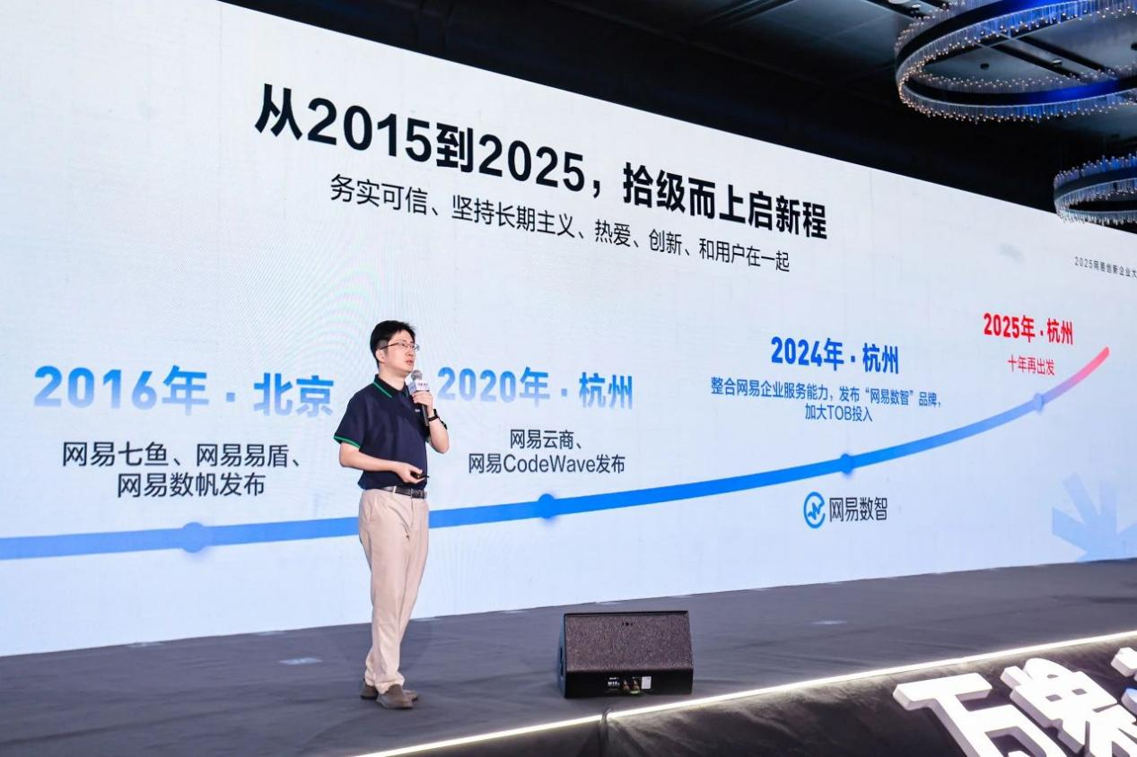 2025_网易创新企业_AI_Agent-2