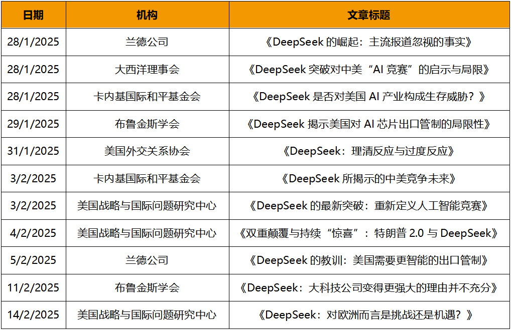 DeepSeek_全球AI竞争_大模型-3
