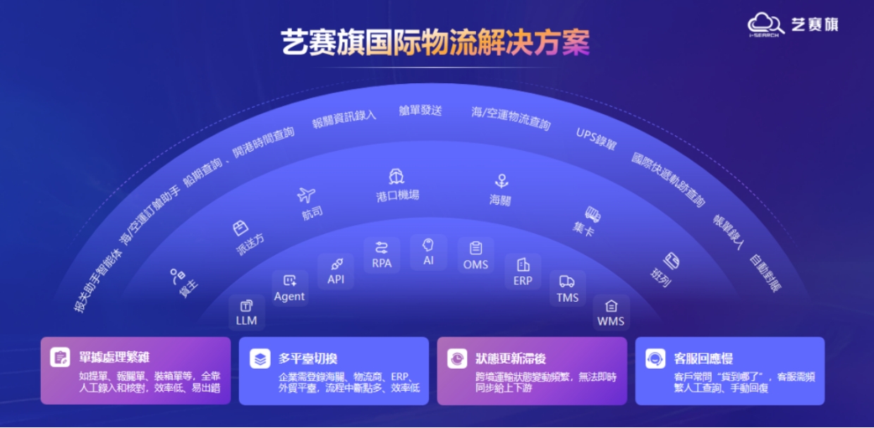 i-Search_Hosts_Hong_Kong_Event-8