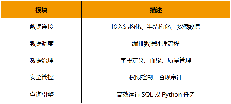 Data_Agent_大语言模型-5