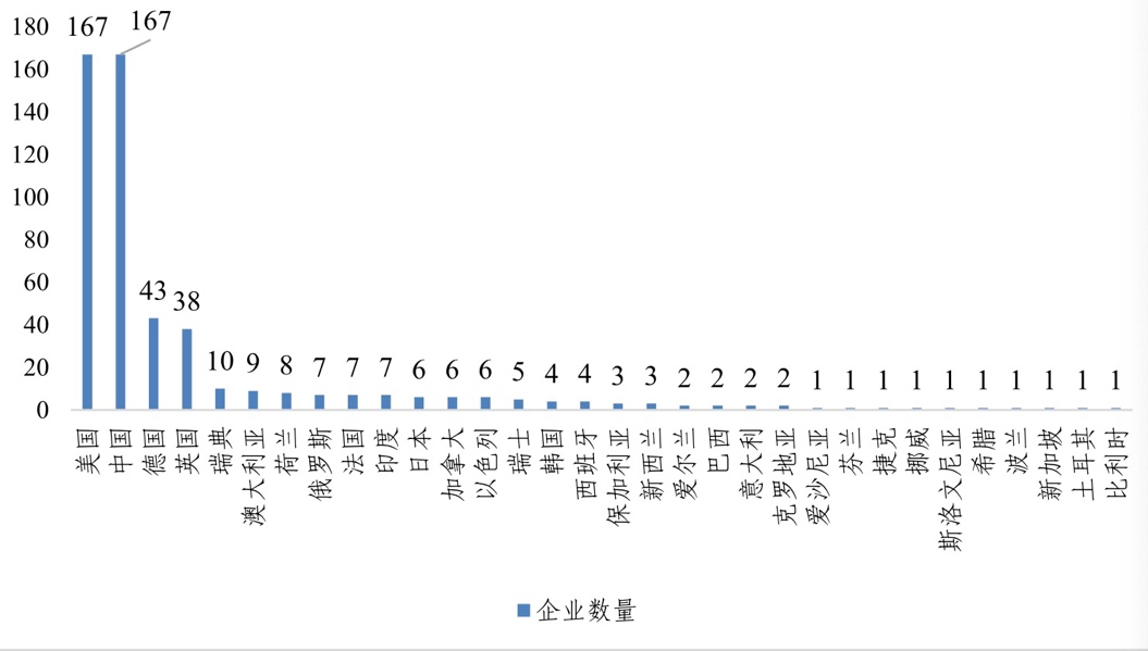 开源代码_开源数据库_数据存储-1