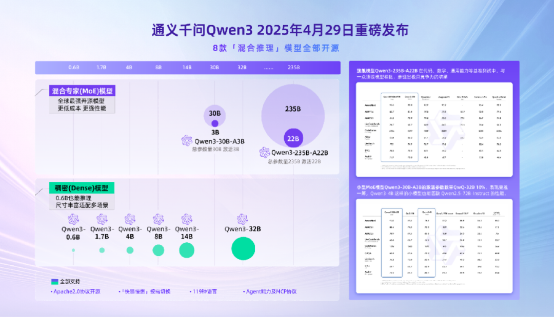 展览综述_AI_WAIC-5